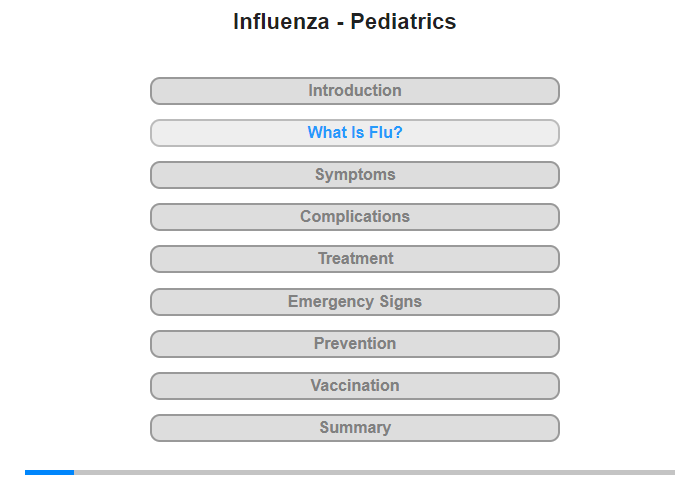 What Is Flu?