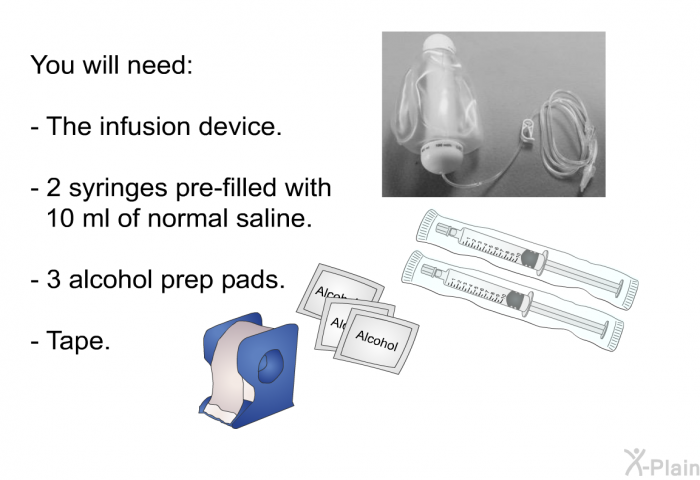 You will need:  The infusion device. 2 syringes pre-filled with 10 ml of normal saline. 3 alcohol prep pads. Tape.