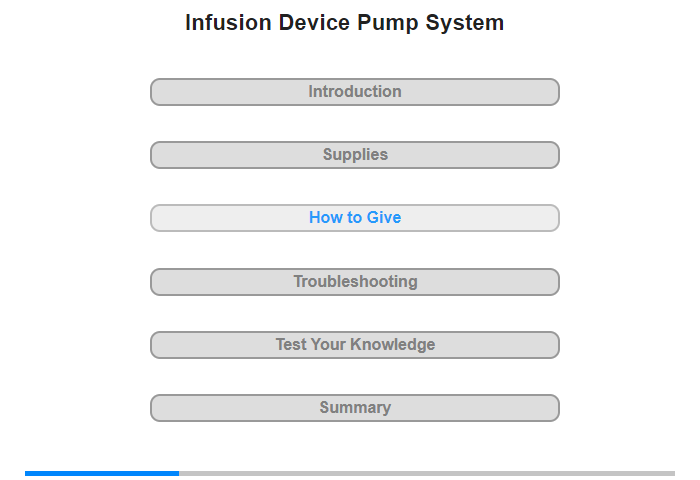 How to Give the Infusion