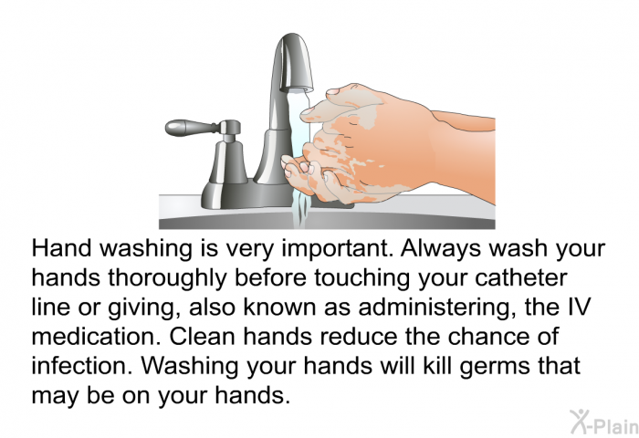 Hand washing is very important. Always wash your hands thoroughly before touching your catheter line or giving, also known as administering, the IV medication. Clean hands reduce the chance of infection. Washing your hands will kill germs that may be on your hands.