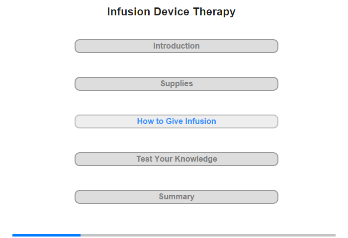 How to Give the Infusion