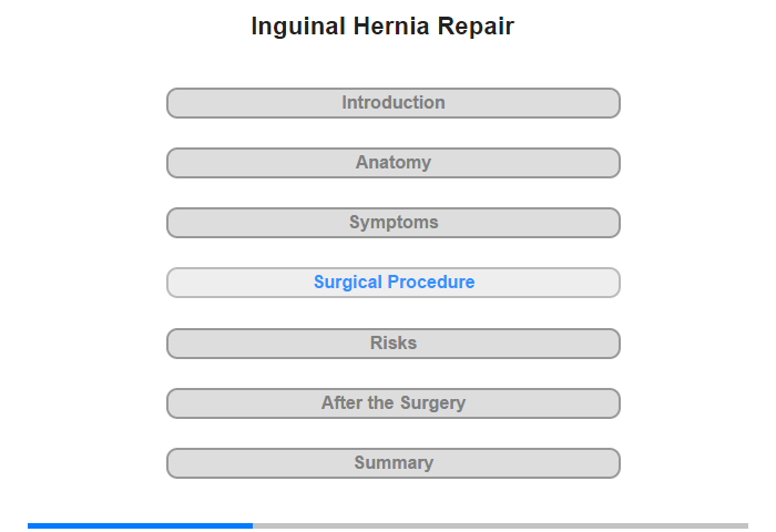 Surgical Procedure