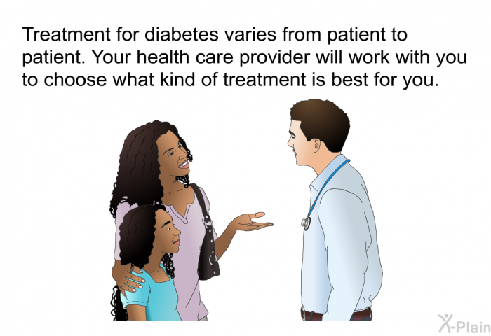 Treatment for diabetes varies from patient to patient. Your health care provider will work with you to choose what kind of treatment is best for you.