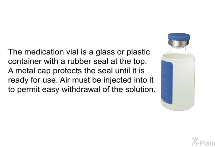 The medication vial is a glass or plastic container with a rubber seal at the top. A metal cap protects the seal until it is ready for use. Air must be injected into it to permit easy withdrawal of the solution.