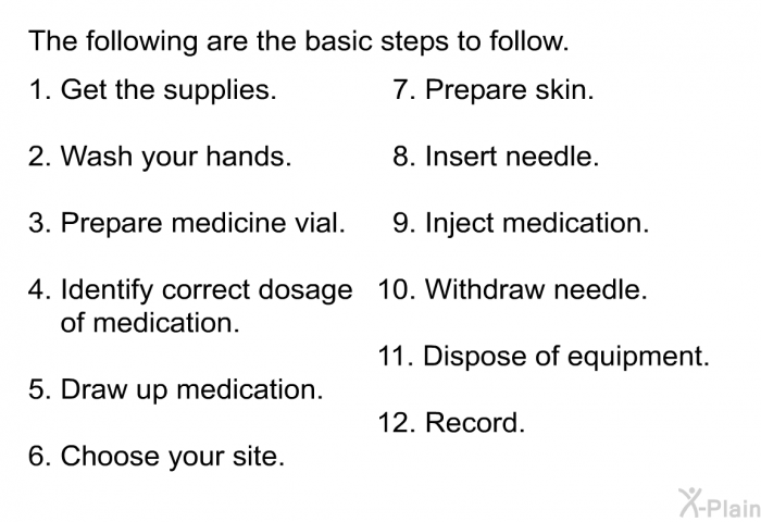The following are the basic steps to follow.  Get the supplies. Wash your hands. Prepare medicine vial. Identify correct dosage of medication. Draw up medication. Choose your site. Prepare skin. Insert needle. Inject medication. Withdraw needle. Dispose of equipment. Record.