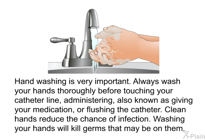 Hand washing is very important. Always wash your hands thoroughly before touching your catheter line, administering, also known as giving your medication, or flushing the catheter. Clean hands reduce the chance of infection. Washing your hands will kill germs that may be on them.