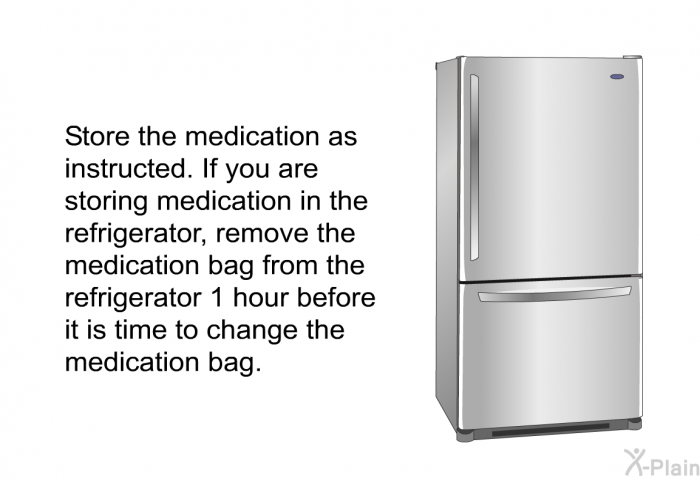 Store the medication as instructed. If you are storing medication in the refrigerator, remove the medication bag from the refrigerator 1 hour before it is time to change the medication bag.