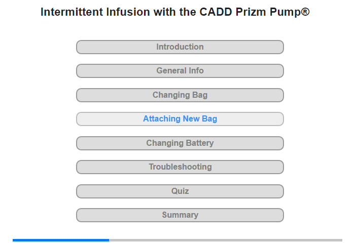 Attaching a New Medication Bag