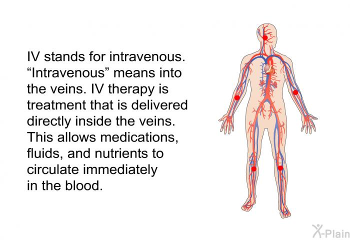 IV stands for intravenous. “Intravenous” means into the veins. IV therapy is treatment that is delivered directly inside the veins. This allows medications, fluids, and nutrients to circulate immediately in the blood.