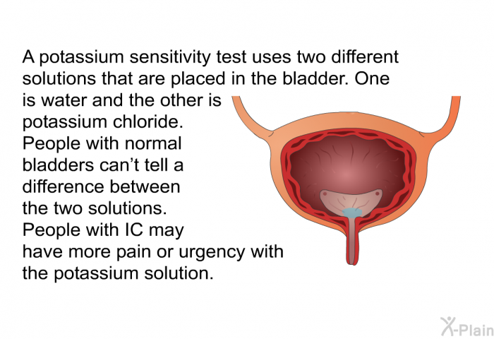 A potassium sensitivity test uses two different solutions that are placed in the bladder. One is water and the other is potassium chloride. People with normal bladders can't tell a difference between the two solutions. People with IC may have more pain or urgency with the potassium solution.