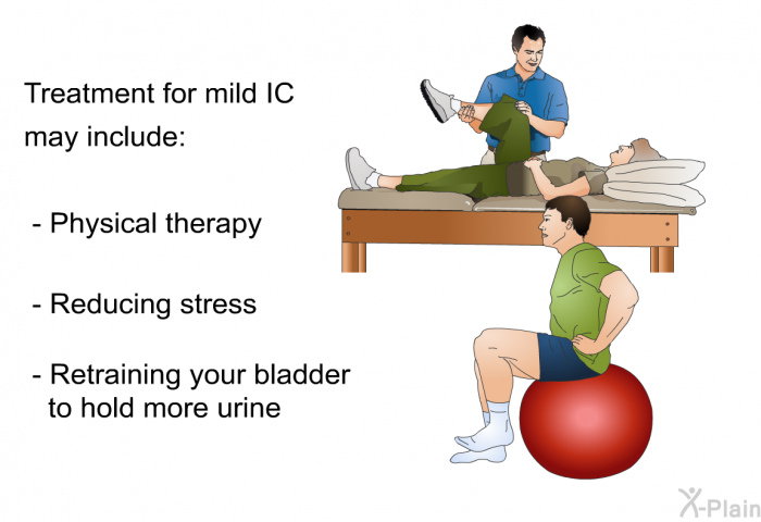 Treatment for mild IC may include:  Physical therapy Reducing stress Retraining your bladder to hold more urine
