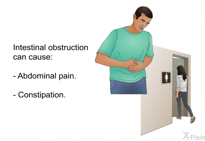 Intestinal obstruction can cause:  Abdominal pain. Constipation.