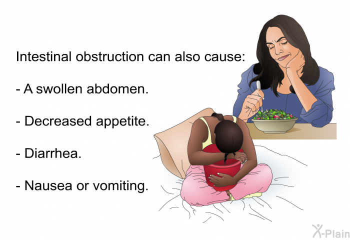 Intestinal obstruction can also cause:  A swollen abdomen. Decreased appetite. Diarrhea. Nausea or vomiting.