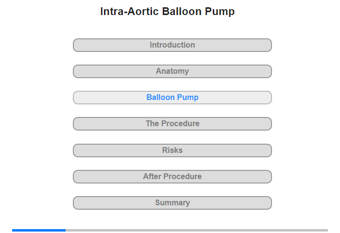 Intra-Aortic Balloon Pump