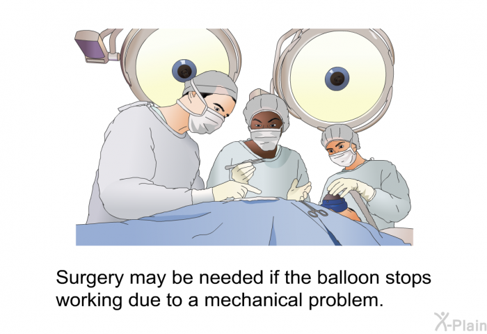 Surgery may be needed if the balloon stops working due to a mechanical problem.