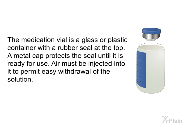 The medication vial is a glass or plastic container with a rubber seal at the top. A metal cap protects the seal until it is ready for use. Air must be injected into it to permit easy withdrawal of the solution.
