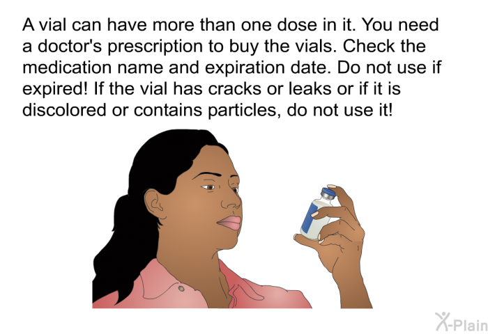 A vial can have more than one dose in it. You need a doctor's prescription to buy the vials. Check the medication name and expiration date. Do not use if expired! If the vial has cracks or leaks or if it is discolored or contains particles, do not use it!