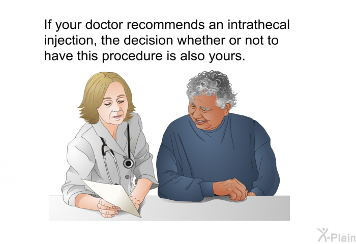 If your doctor recommends an intrathecal injection, the decision whether or not to have this procedure is also yours.