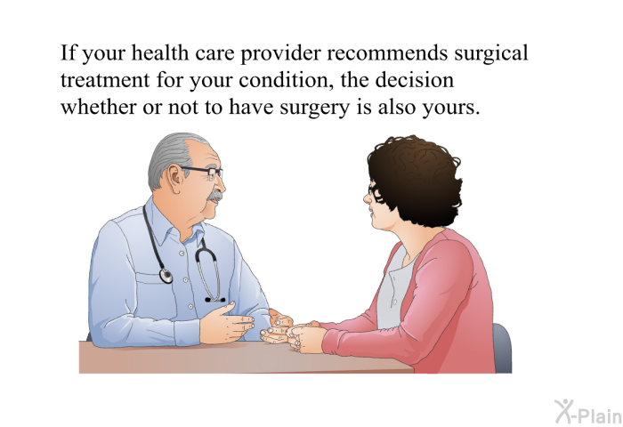 If your health care provider recommends surgical treatment for your condition, the decision whether or not to have surgery is also yours.