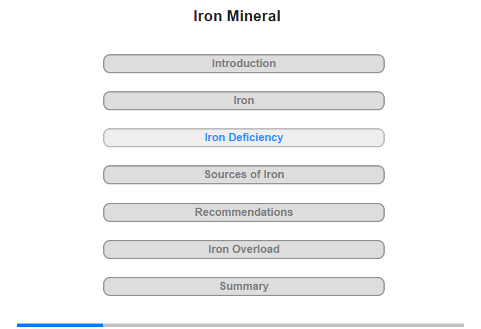 Iron Deficiency