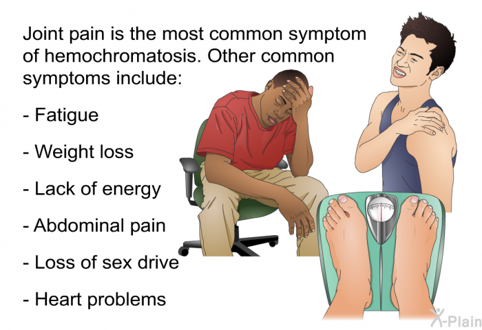 Joint pain is the most common symptom of hemochromatosis. Other common symptoms include:  Fatigue Weight loss Lack of energy Abdominal pain Loss of sex drive Heart problems