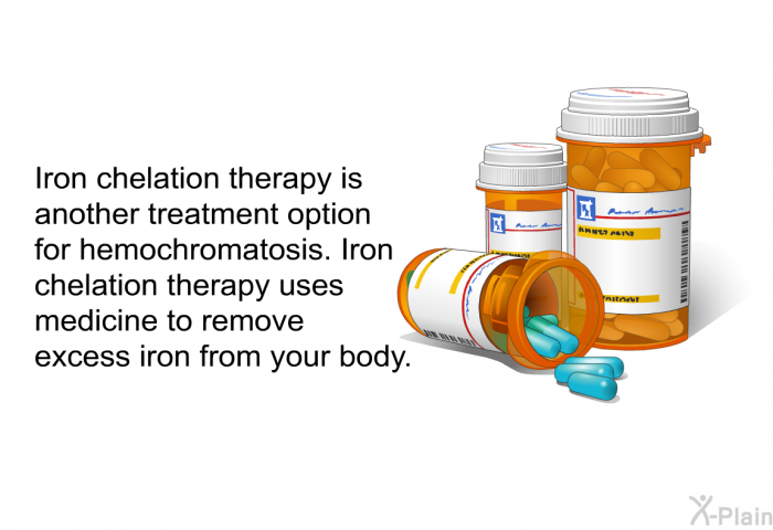 Iron chelation therapy is another treatment option for hemochromatosis. Iron chelation therapy uses medicine to remove excess iron from your body.