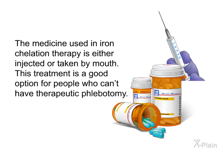 The medicine used in iron chelation therapy is either injected or taken by mouth. This treatment is a good option for people who can't have therapeutic phlebotomy.