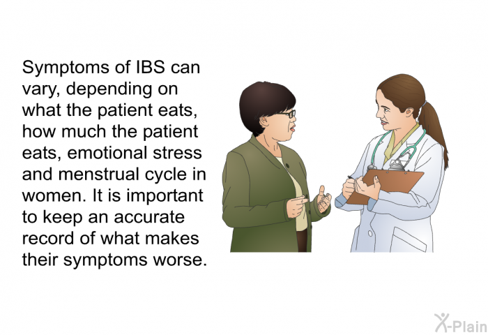 Symptoms of IBS can vary, depending on what the patient eats, how much the patient eats, emotional stress and menstrual cycle in women. It is important to keep an accurate record of what makes their symptoms worse.