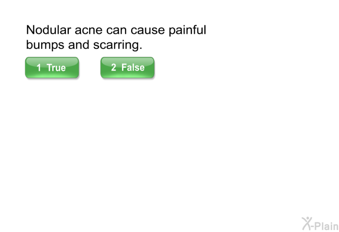 Nodular acne can cause painful bumps and scarring.