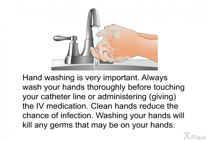 Hand washing is very important. Always wash your hands thoroughly before touching your catheter line or administering (giving) the IV medication. Clean hands reduce the chance of infection. Washing your hands will kill germs that may be on your hands.