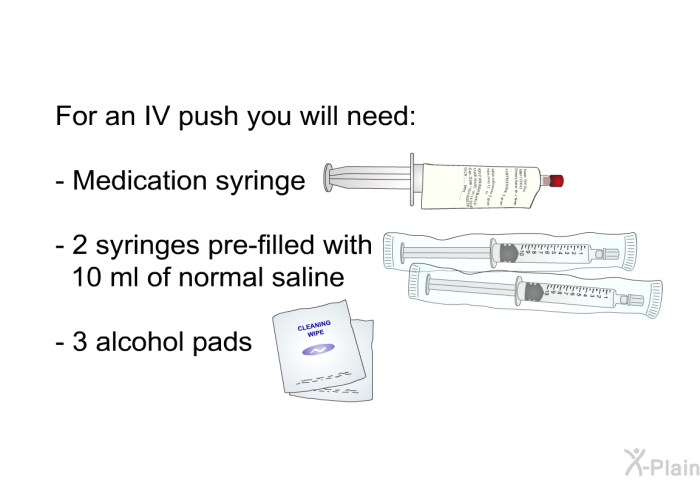 For an IV push you will need:  Medication syringe 2 syringes pre-filled with 10 ml of normal saline 3 alcohol pads
