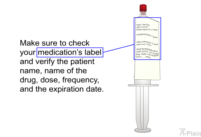 Make sure to check your medication's label and verify the patient name, name of the drug, dose, frequency, and the expiration date.