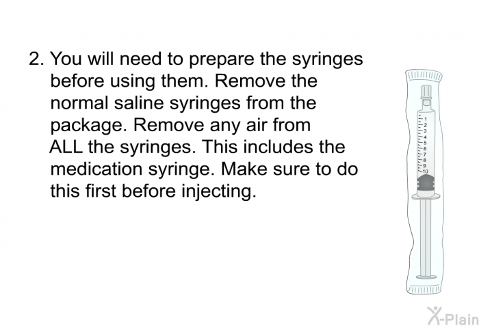 You will need to prepare the syringes before using them. Remove the normal saline syringes from the package. Remove any air from ALL the syringes. This includes the medication syringe. Make sure to do this first before injecting.