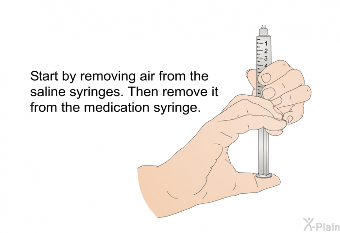 Start by removing air from the saline syringes. Then remove it from the medication syringe.