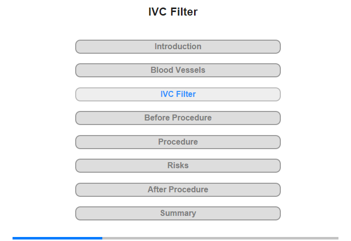 IVC Filter