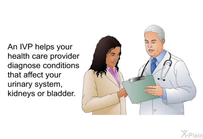 An IVP helps your health care provider diagnose conditions that affect your urinary system, kidneys or bladder.