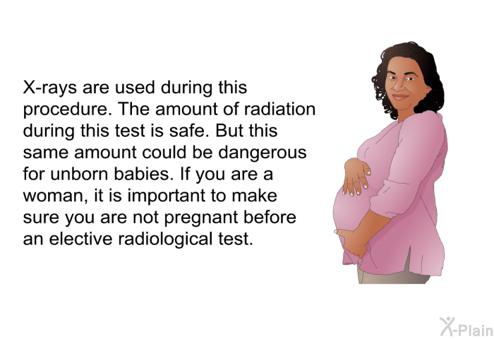 X-rays are used during this procedure. The amount of radiation during this test is safe. But this same amount could be dangerous for unborn babies. If you are a woman, it is important to make sure you are not pregnant before an elective radiological test.