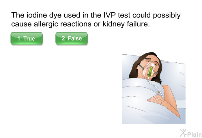 The iodine dye used in the IVP test could possibly cause allergic reactions or kidney failure.