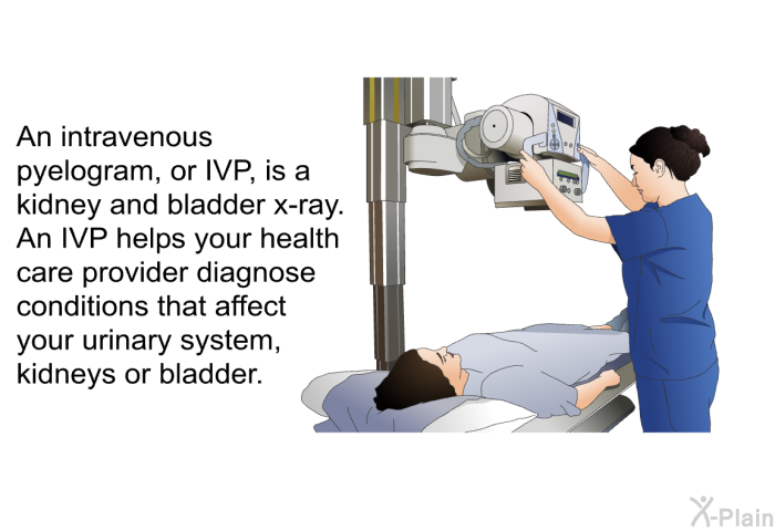 An intravenous pyelogram, or IVP, is a kidney and bladder x-ray. An IVP helps your health care provider diagnose conditions that affect your urinary system, kidneys or bladder.