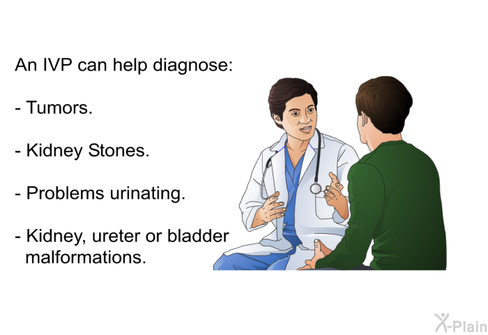 An IVP can help diagnose:  Tumors. Kidney Stones. Problems urinating. Kidney, ureter or bladder malformations.