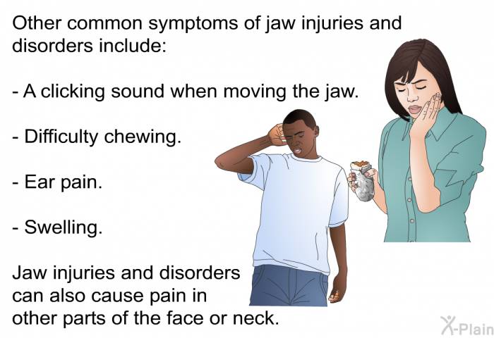 Other common symptoms of jaw injuries and disorders include:  A clicking sound when moving the jaw. Difficulty chewing. Ear pain. Swelling.  
 Jaw injuries and disorders can also cause pain in other parts of the face or neck.