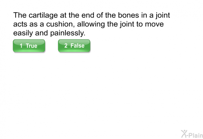 The cartilage at the end of the bones in a joint acts as a cushion, allowing the joint to move easily and painlessly.