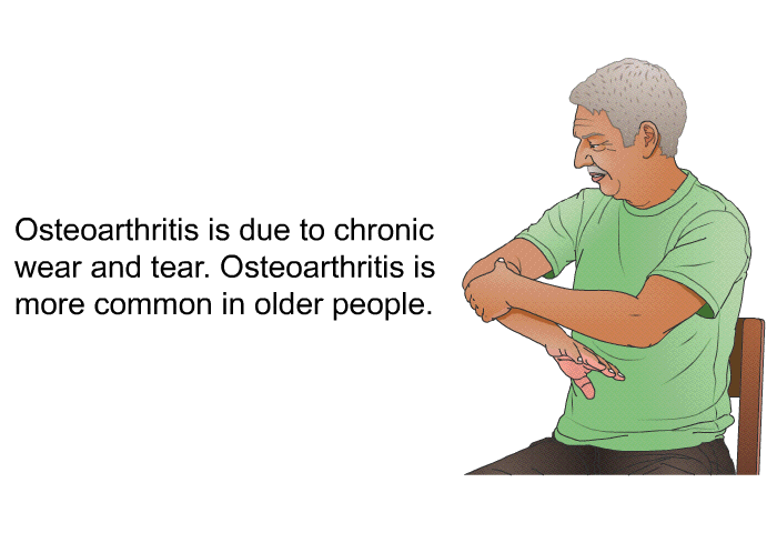 Osteoarthritis is due to chronic wear and tear. Osteoarthritis is more common in older people.