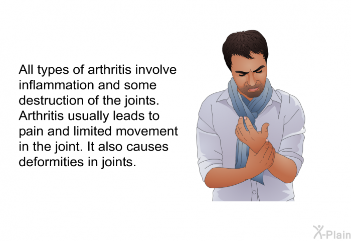 All types of arthritis involve inflammation and some destruction of the joints. Arthritis usually leads to pain and limited movement in the joint. It also causes deformities in joints.