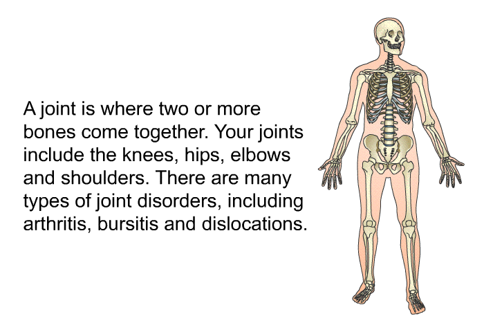 A joint is where two or more bones come together. Your joints include the knees, hips, elbows and shoulders. There are many types of joint disorders, including arthritis, bursitis and dislocations.