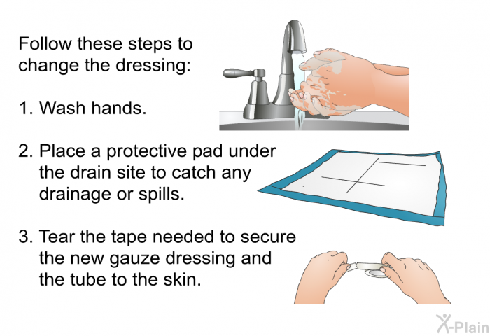 Follow these steps to change the dressing:  Wash hands. Place a protective pad under the drain site to catch any drainage or spills. Tear the tape needed to secure the new gauze dressing and the tube to the skin.