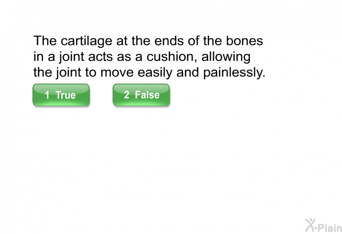 The cartilage at the ends of the bones in a joint acts as a cushion, allowing the joint to move easily and painlessly.