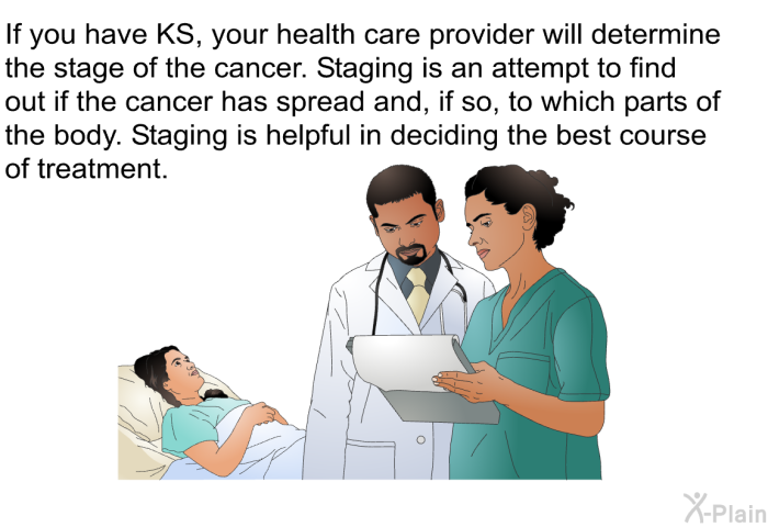 If you have KS, your health care provider will determine the stage of the cancer. Staging is an attempt to find out if the cancer has spread and, if so, to which parts of the body. Staging is helpful in deciding the best course of treatment.