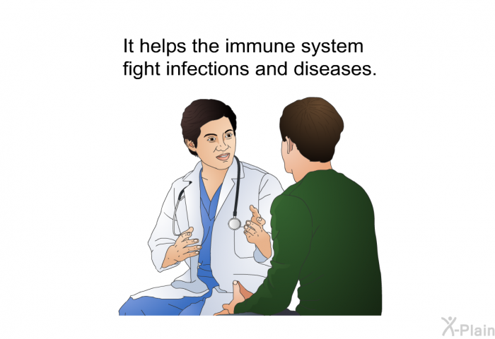 It helps the immune system fight infections and diseases.