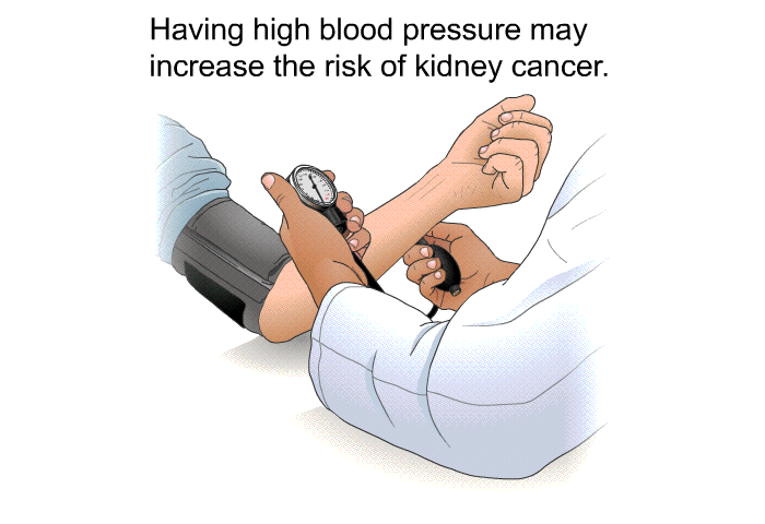 Having high blood pressure may increase the risk of kidney cancer.